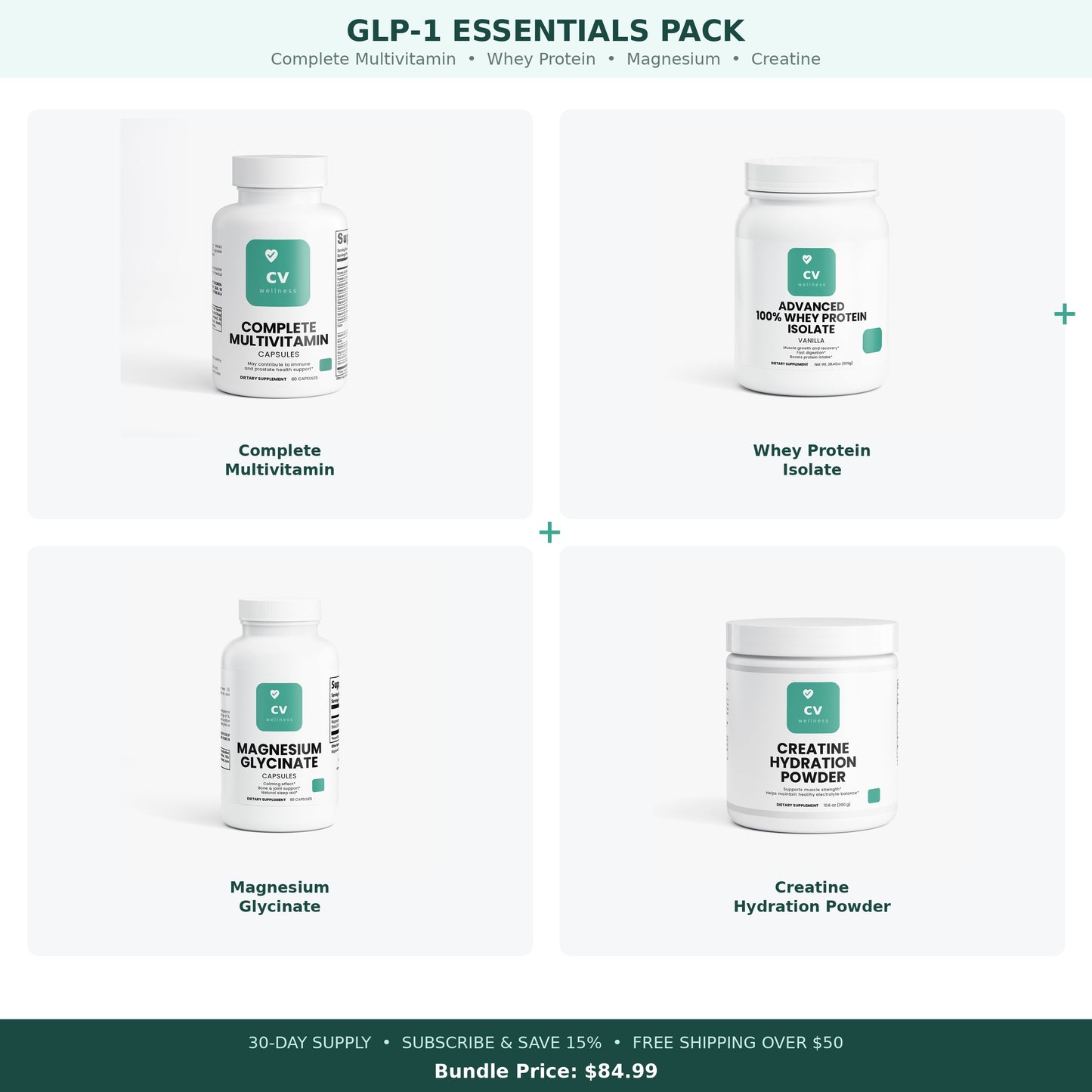 GLP-1 Essentials Bundle