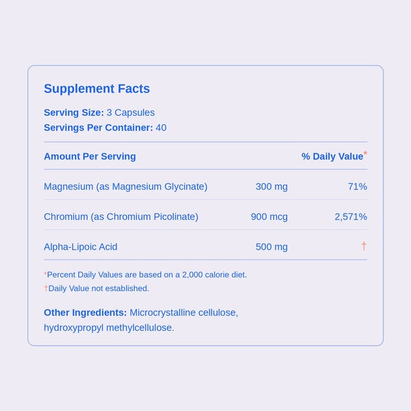 Metabolic Refresh